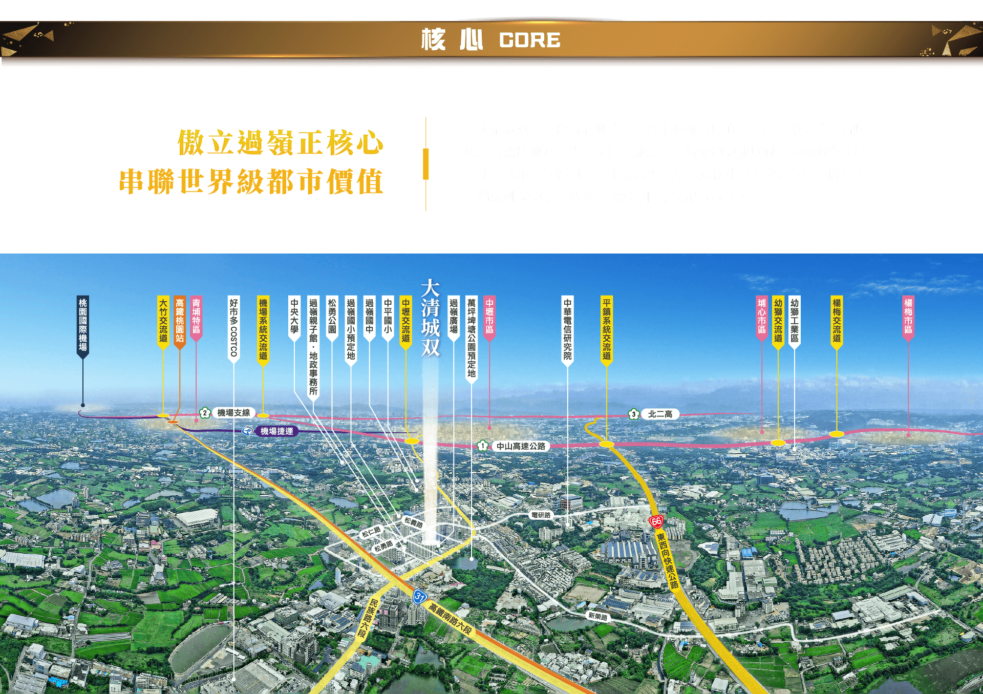 大清城双｜過嶺地王.磅礡登場 難得六心建築，典藏鉅獻｜難得六心建築，典藏鉅獻｜最強正核心2-4房 03-470-8877